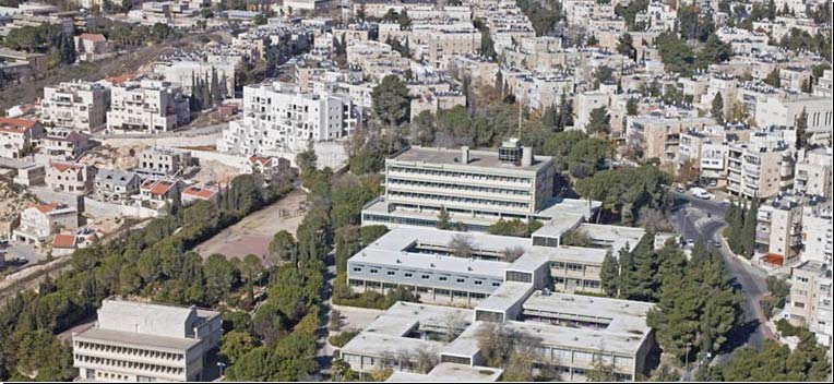 Kiryat Noar Aerial View